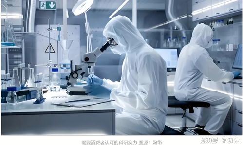 華熙生物,終于放棄玻尿酸了